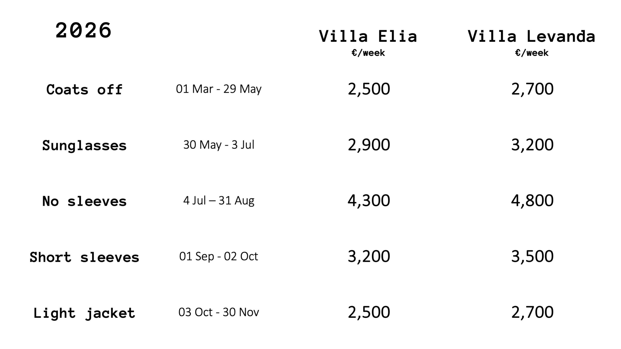 Bleverde prices 2026 for web